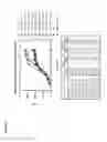 Fig. 03 - CD3 binding polypeptides