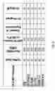 Fig. 10 - Bispecific HER2 and CD3 binding molecules