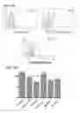 Fig. 13 - Bispecific HER2 and CD3 binding molecules
