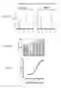 Fig. 27 - Bispecific HER2 and CD3 binding molecules