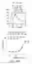 Fig. 42 - Bispecific HER2 and CD3 binding molecules