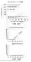 Fig. 48 - Bispecific HER2 and CD3 binding molecules
