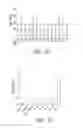 Fig. 03 - ANTI-CD40 ANTIBODIES AND METHODS OF USE