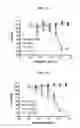 Fig. 09 - Antibodies specific for CLL-1