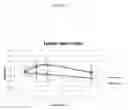 Fig. 05 - Antibody polypeptides and uses thereof