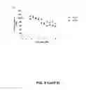 Fig. 11 - Antigen-binding constructs targeting HER2