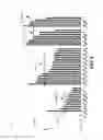Fig. 12 - Antigen-binding constructs targeting HER2