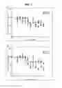 Fig. 13 - Antigen-binding constructs targeting HER2