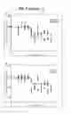 Fig. 14 - Antigen-binding constructs targeting HER2