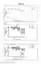 Fig. 17 - Antigen-binding constructs targeting HER2