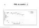 Fig. 19 - Antigen-binding constructs targeting HER2