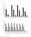 Fig. 10 - HER2 BINDING PROTEINS BASED ON DI-UBIQUITIN MUTEINS