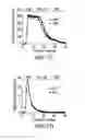Fig. 03 - Methods and compositions for treatment of atherosclerosis