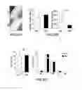 Fig. 08 - Methods and compositions for treatment of atherosclerosis