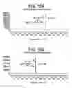 Fig. 12 - Process for preparing functional polymers through addition of amino and polymeryl groups to aldehyde moieties