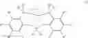 Fig. 02 - Catalyst systems and methods for preparing and using the same