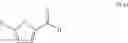 Fig. 10 - Use of a silylated aromatic polyphenol derivative for the production of a phenol-aldehyde resin for reinforcement of a rubber composition