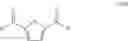 Fig. 12 - Use of a silylated aromatic polyphenol derivative for the production of a phenol-aldehyde resin for reinforcement of a rubber composition