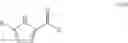 Fig. 14 - Use of a silylated aromatic polyphenol derivative for the production of a phenol-aldehyde resin for reinforcement of a rubber composition
