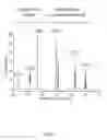 Fig. 10 - IONIC LIQUID AND METHOD FOR DISSOLVING CELLULOSE USING THE SAME