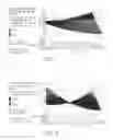 Fig. 02 - Process for the manufacture of thermoplastic polymer particles with improved process yield