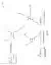 Fig. 09 - Crosslinking materials from biorenewable aconitic acid