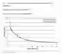 Fig. 02 - POLYSACCHARIDE SUSPENSION, METHOD FOR ITS PREPARATION, AND USE THEREOF