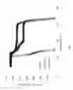 Fig. 02 - High heat deflection temperature polylactic acids with tunable flexibility and toughness