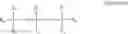Fig. 08 - Curable composition