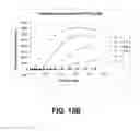 Fig. 22 - DYES FOR ANALYSIS OF PROTEIN AGGREGATION