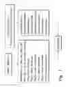 Fig. 02 - BINDERS AND MATERIALS MADE THEREWITH