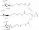 Fig. 85 - Compositions and methods for modulating apolipoprotein C-III expression