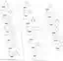 Fig. 10 - Compositions and methods for modulating apolipoprotein (a) expression