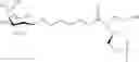 Fig. 104 - Compositions and methods for modulating apolipoprotein (a) expression