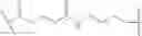 Fig. 153 - Compositions and methods for modulating apolipoprotein (a) expression