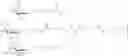 Fig. 20 - Compositions and methods for modulating apolipoprotein (a) expression
