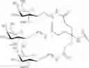 Fig. 220 - Compositions and methods for modulating apolipoprotein (a) expression