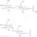 Fig. 71 - Compositions and methods for modulating apolipoprotein (a) expression