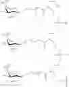 Fig. 95 - Compositions and methods for modulating apolipoprotein (a) expression