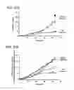 Fig. 49 - Biosynthesis method with host cell and quality control system