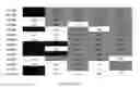 Fig. 85 - RECOMBINANT PHAGE AND METHODS OF DETECTING LISTERIA