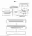 Fig. 14 - BIOMARKER COMPOSITION, DIAGNOSTIC KIT, AND METHOD FOR PROVIDING INFORMATION