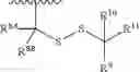 Fig. 293 - Synthesis of novel disulfide linker based nucleotides as reversible terminators for DNA sequencing by synthesis