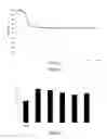 Fig. 03 - Method for recovery of metal-containing material from a composite material