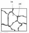 Fig. 01 - Grain boundary engineering of polycrystalline shape memory alloys by phase manipulation for enhanced mechanical ductility and application fatigue life