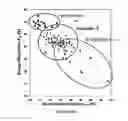 Fig. 06 - Grain boundary engineering of polycrystalline shape memory alloys by phase manipulation for enhanced mechanical ductility and application fatigue life
