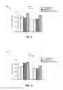 Fig. 09 - Casting recycled aluminum scrap
