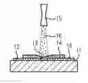 Fig. 01 - Cold gas dynamic spraying using a mask