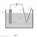 Fig. 02 - Method of Electroplating Conductor and Joints Thereof