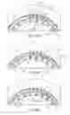 Fig. 10 - Braiding machine and methods of use